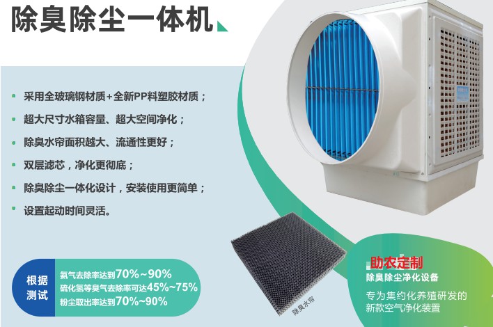 畜牧養(yǎng)殖換氣除塵除臭機，快速解決封閉養(yǎng)殖場排氣臭味大導致環(huán)保壓力