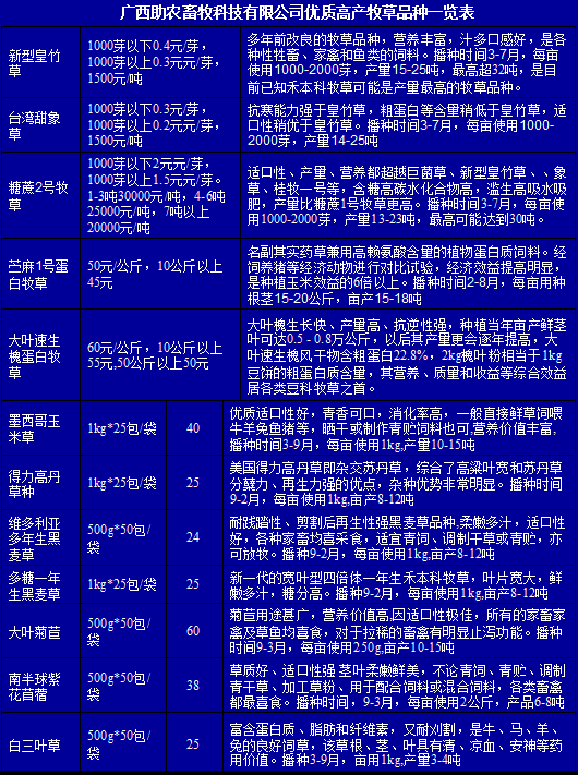 廣西助農(nóng)牧草報(bào)價(jià)一覽表.png