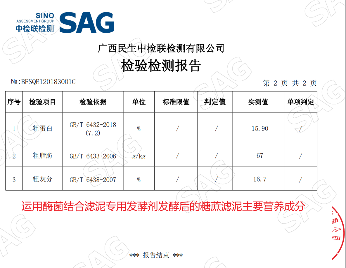 運用酶菌結合濾泥專用發酵劑發酵后的糖蔗濾泥主要營養成分.png